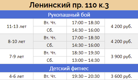 Расписание на Ленинском проспекте