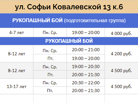 Расписание на ул. Софьи Ковалевской